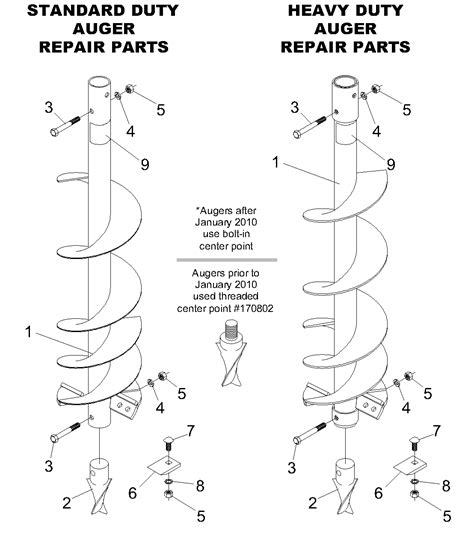 Auger Repair Parts for Post Diggers