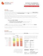 KIDNEY NUMBERS and the CKD HEAT MAP - Educate Your Patients | National ...