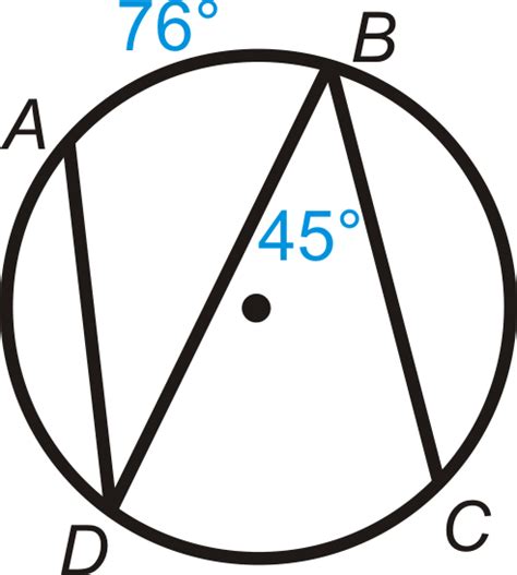 Circles - Chords and Inscribed Angles Jeopardy Template