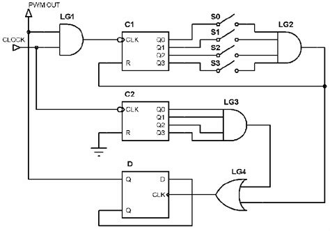 Example digital circuit | Download Scientific Diagram