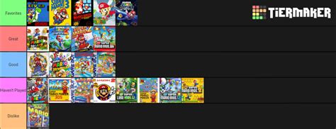 Super Mario Platformer Games Tier List by Beatlegirl77 on DeviantArt