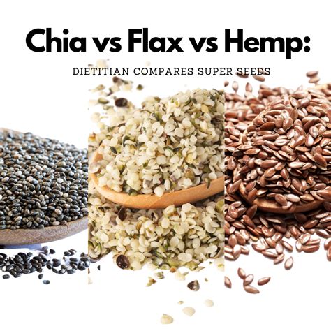 Health Benefits and Differences of Chia, Flax, & Hemp Seeds