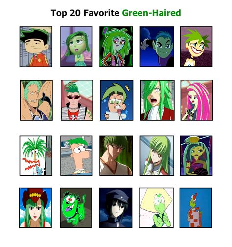 Mha Characters Green Hair