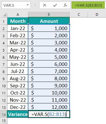 VAR.S Excel Function - Formula, Examples, How To Use?