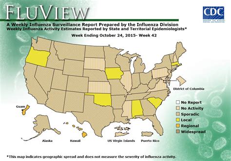 Weekly US Map: Influenza Summary Update | CDC