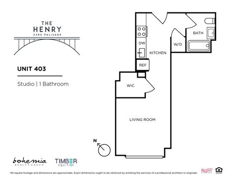 Availability – The Henry