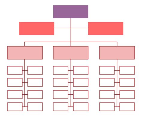 Free Printable Organizational Chart Template