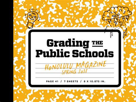 How Did Hawai‘i’s Public Schools Rank in 2016–2017?