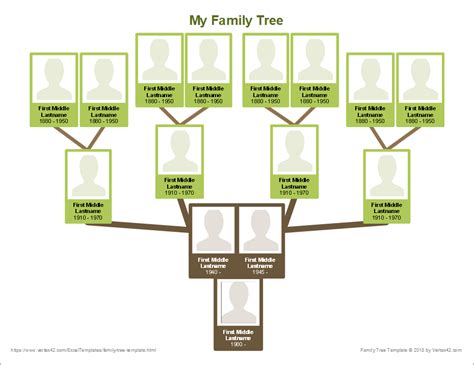 Automatic Family Tree Maker - Excel Template Database