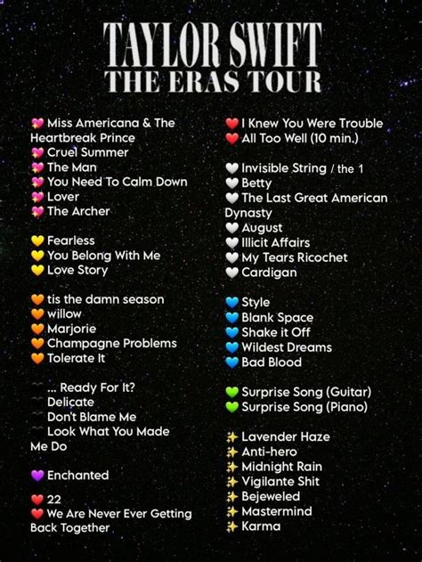 Captivating Setlist for The Eras Tour