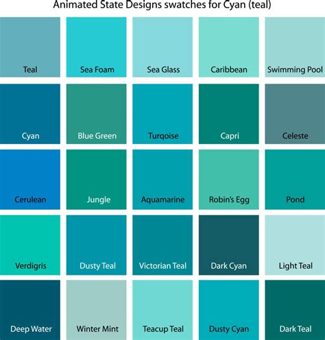 Color Swatches for Cyan, Yellow, Yellow-Green and Green | Teal paint ...