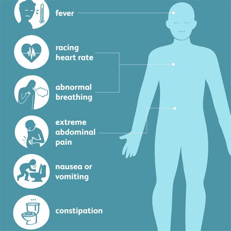 What Is Peritonitis And Symptoms Of Peritonitis | Images and Photos finder