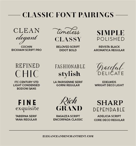 Classic Font Pairings | Elegance & Enchantment