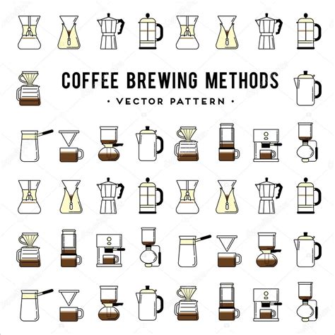 Coffee brewing methods pattern. — Stock Vector © Olyzel #83979096