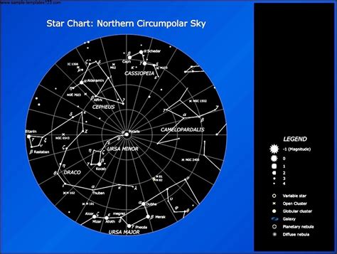 Constellation Chart