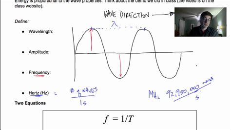 How To Calculate Wave Frequency | Images and Photos finder