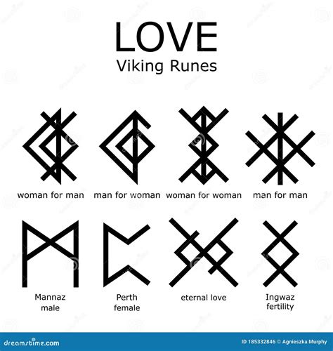 Viking Runes And Their Meanings