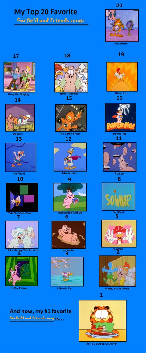 My 20 favorite Garfield and Friends songs by topcatmeeces97 on DeviantArt