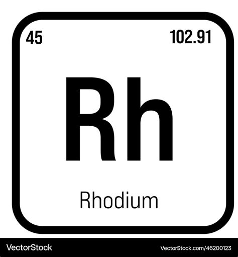 Rhodium rh periodic table element Royalty Free Vector Image