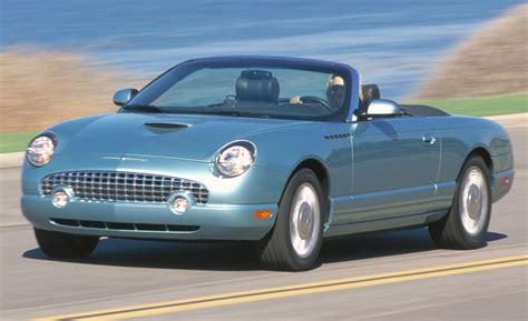 42％割引【代引き不可】 CONVERTIBLE FORD-THUNDERBIRD CAR その他 コミック/アニメグッズ-OTA.ON ...