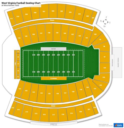 West Virginia University Football Stadium Seating Chart | Elcho Table