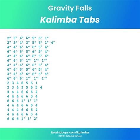 Gravity Falls Theme Kalimba Tabs & Chords - Kalimba Tabs