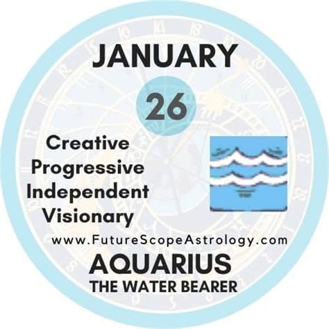 January 26 Zodiac Sign (Aquarius) Birthday: Personality, Compatibility ...