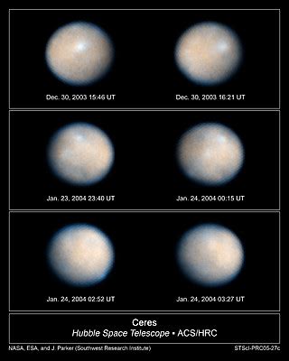 Images of the Asteroid Ceres Rotation | ESA/Hubble