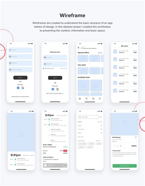 Easy Bite App Case Study on Behance