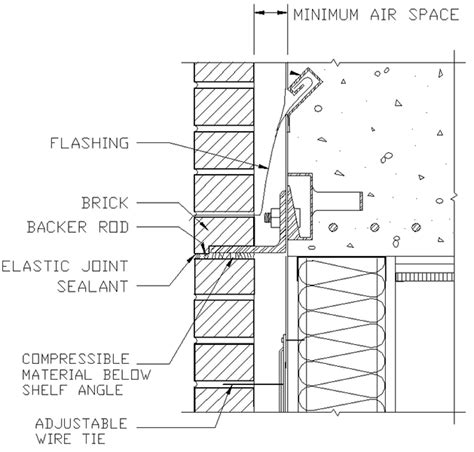 STRUCTURE magazine | Design of Shelf Angles for Masonry Veneers