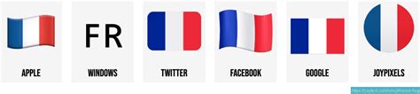 🇫🇷 Flag of France emoji