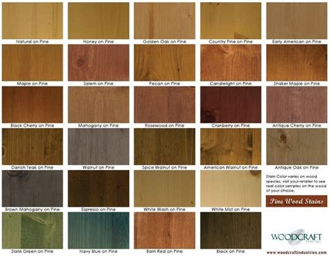 Pine Wood Stain | Green wood stain, Staining wood, Stain on pine