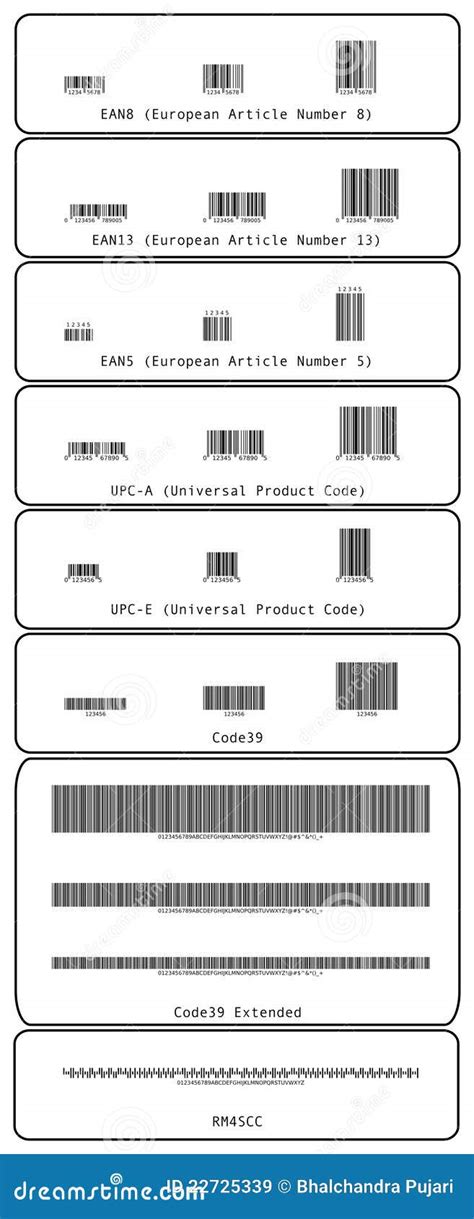 Types of barcodes stock illustration. Illustration of information ...