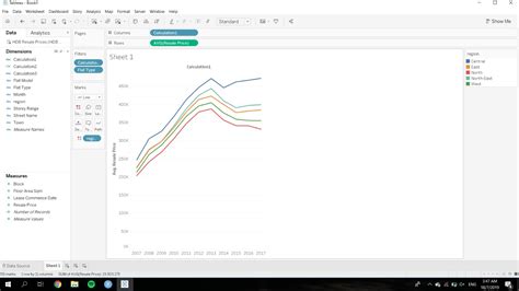 ggplot2 - Melt reshape 2 in r - Stack Overflow