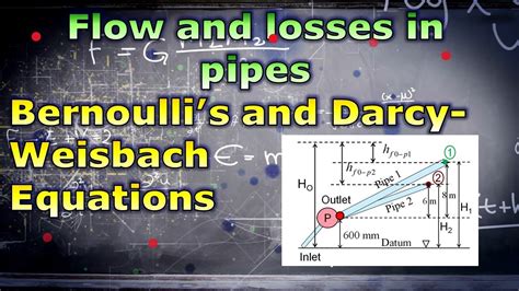 Flow and losses in pipes. Determine total head. Applications of ...