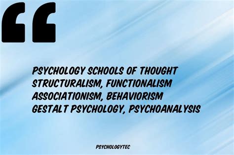 Schools of Thought in Psychology