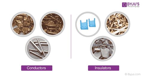 Conductors And Insulators - Examples, Definition, Properties, Applications