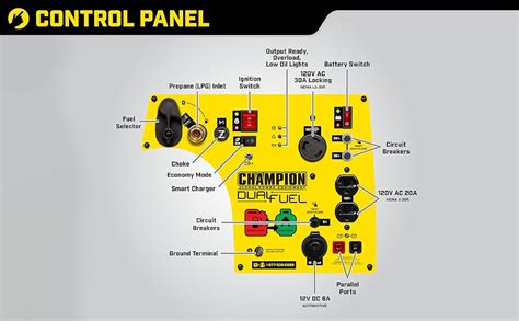 Champion Power Equipment 3400-Watt Dual Fuel RV Ready Portable Inverter ...