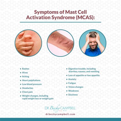 Mast Cell Activation Syndrome (MCAS): Symptoms, Causes, and Solutions ...