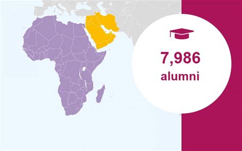 UCL in Africa & Middle East | UCL Global - UCL – University College London