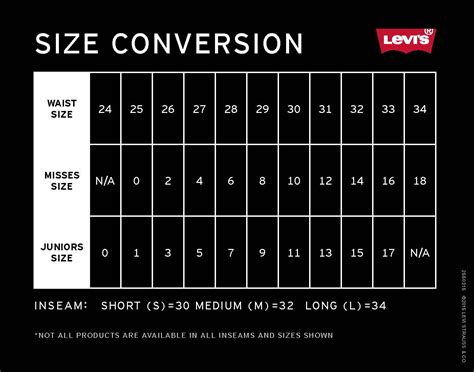 Levi Size Conversion Chart