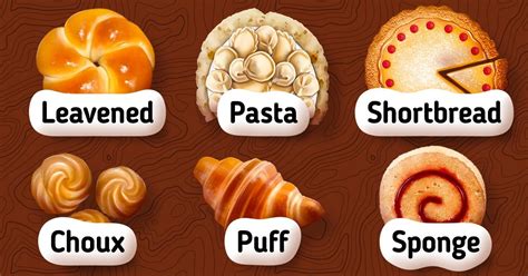 A Guide to Types of Dough and What They’re Used For / 5-Minute Crafts