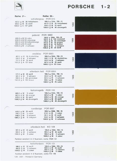 Porsche Paint Codes and Color Charts