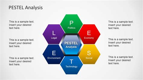 Pestel Analysis Powerpoint Diagram Slidemodel | Porn Sex Picture