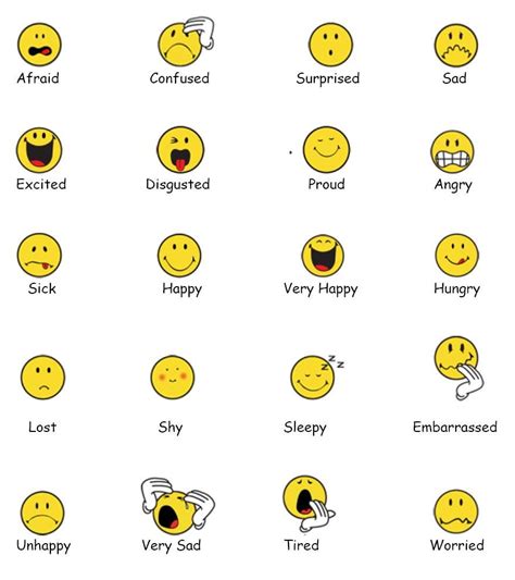 [Get 48+] View Faces Clipart Emotion Pics vector