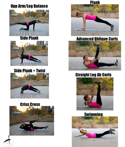 Total Core Workout for Swimmers - SwimOutlet.com