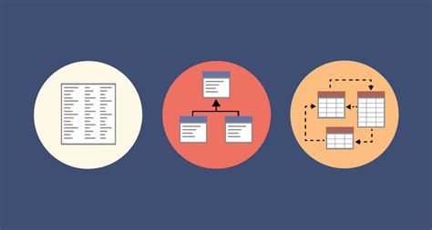 3 Basic Data Modeling Techniques - ERD, UML and Data Dictionary ...