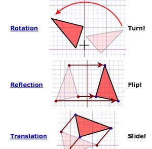 How To Explain Rotation In Math - Brent Acosta's Math Worksheets