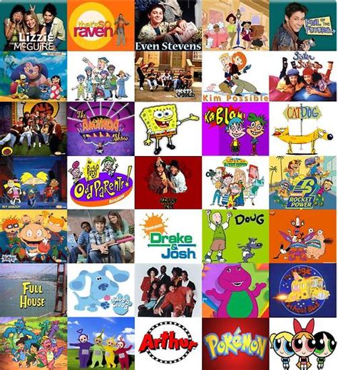 Top 5 Best Childhood Shows