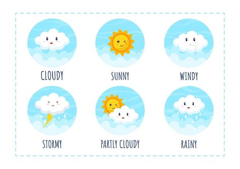 Types of Weather Conditions with Sunny, Cloudy, Windy, Rainy, Snow and ...